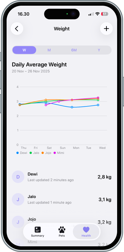 Weight Screenshot